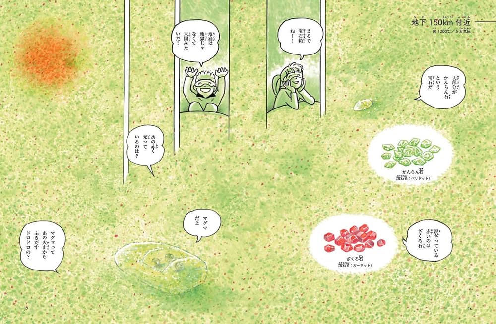 月間 たくさんのふしぎ 2019年～2021年 たくさんのふしぎ 2021年12月号 (発売日2021年11月02日) | 雑誌
